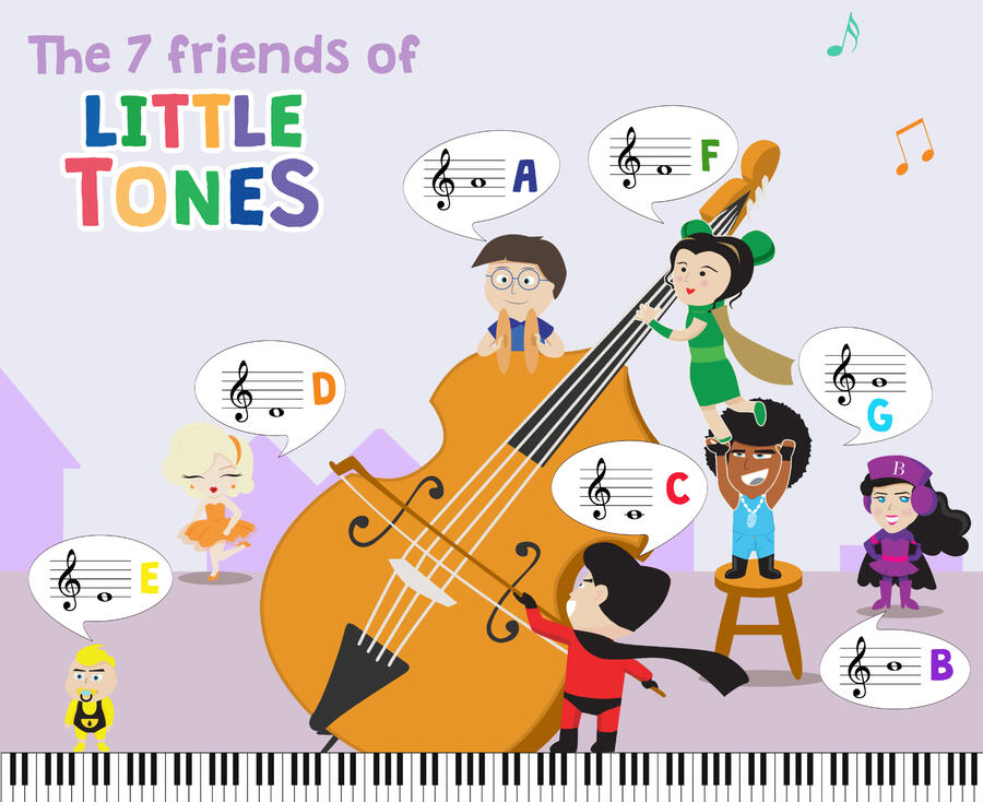 Each note is represented by a color and a unique character!